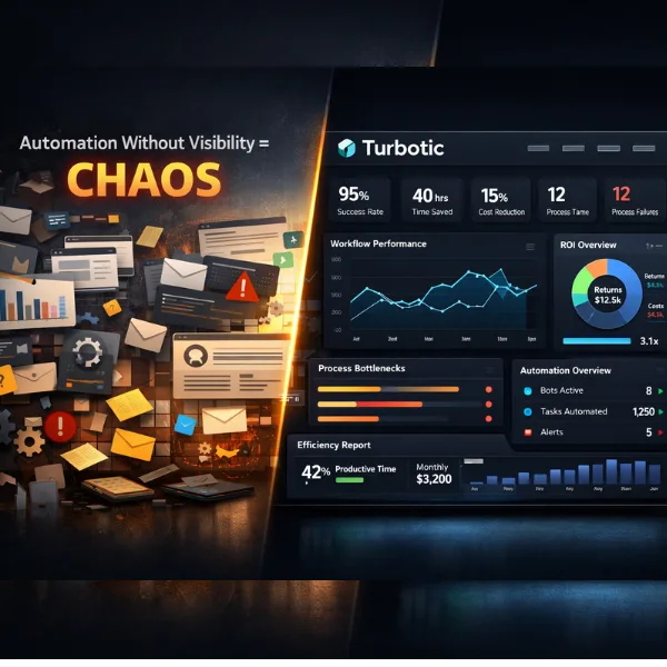 Automation without visibility chaos vs structured workflow dashboard using Turbotic